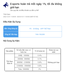 Nhận 1% hoàn trả mỗi ngày khi tham gia cược E-sports trên 8Xbet!